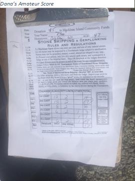 Dana�s Amateur Score